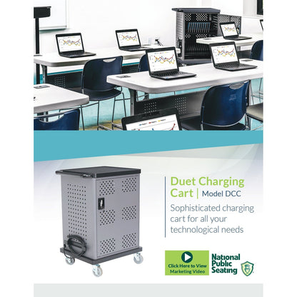 Oklahoma Sound Duet Charging Cart