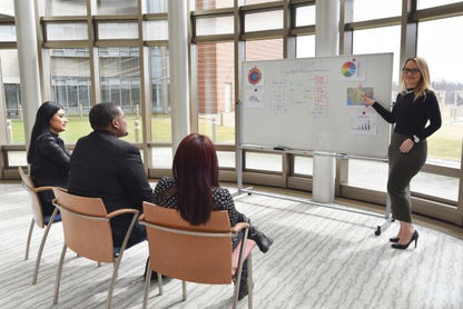 72"W x 48"H Double-Sided Magnetic Whiteboard